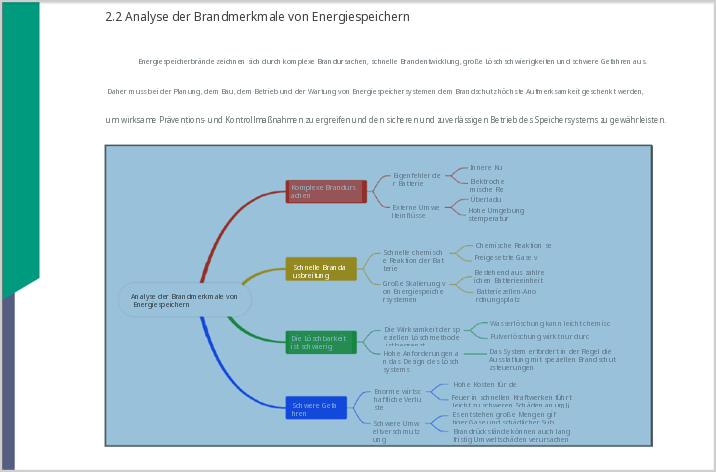 Bildtext vor der Übersetzung